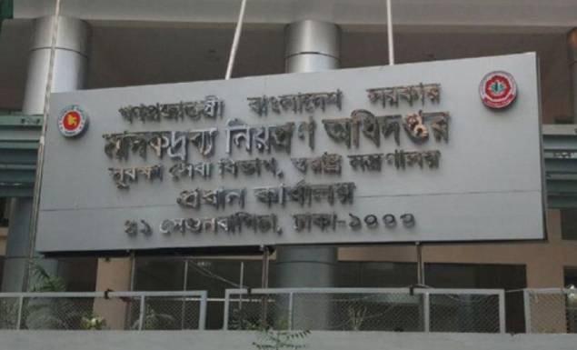 মাদকদ্রব্য নিয়ন্ত্রণ অধিদপ্তরে বিভিন্ন গ্রেডে চাকরি, পদ ৬৮, আবেদন এইচএসসি-এসএসসি পাসেও