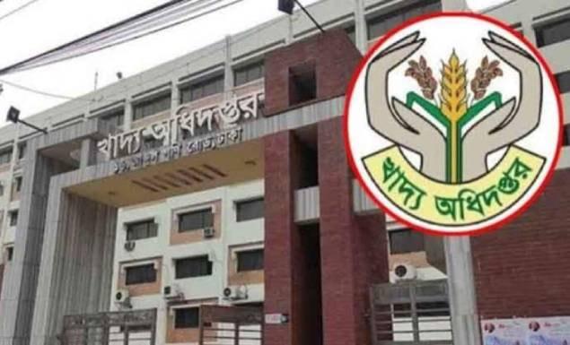 খাদ্য অধিদপ্তরের লিখিত পরীক্ষার সময়সূচি প্রকাশ